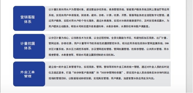 云智聯(lián)智慧水務(wù)平臺1.jpg
